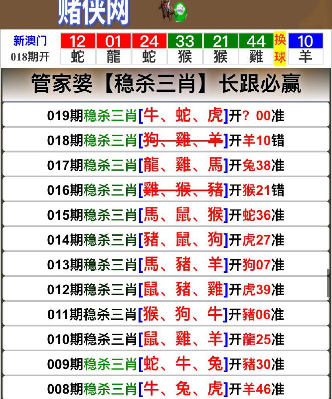 Image from post