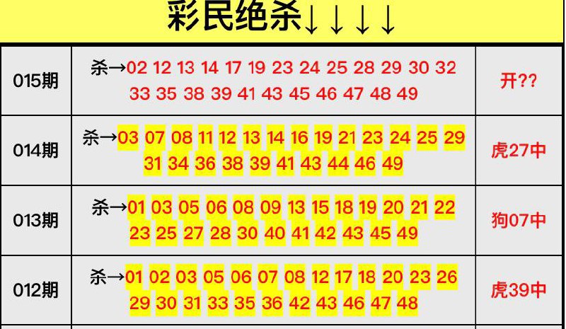 Image from post