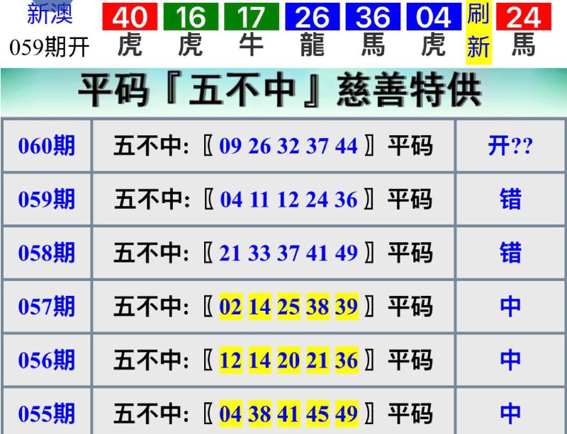慈善网资料慈善网资料
