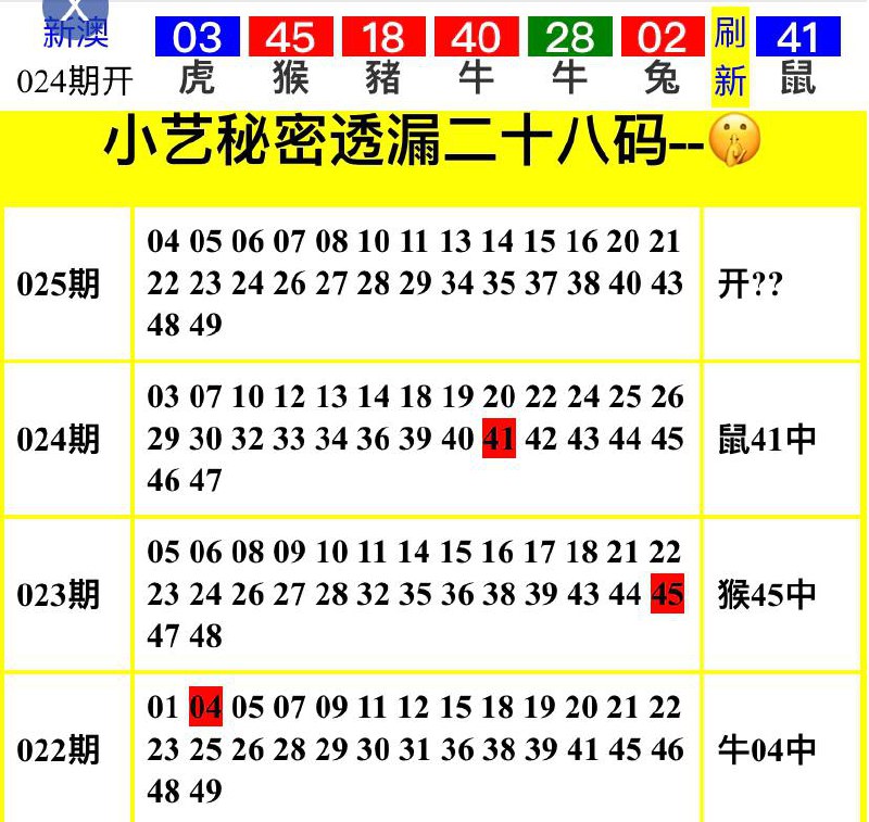 Image from post