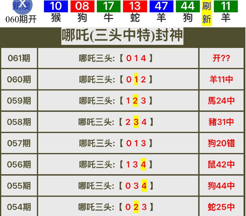 Image from post