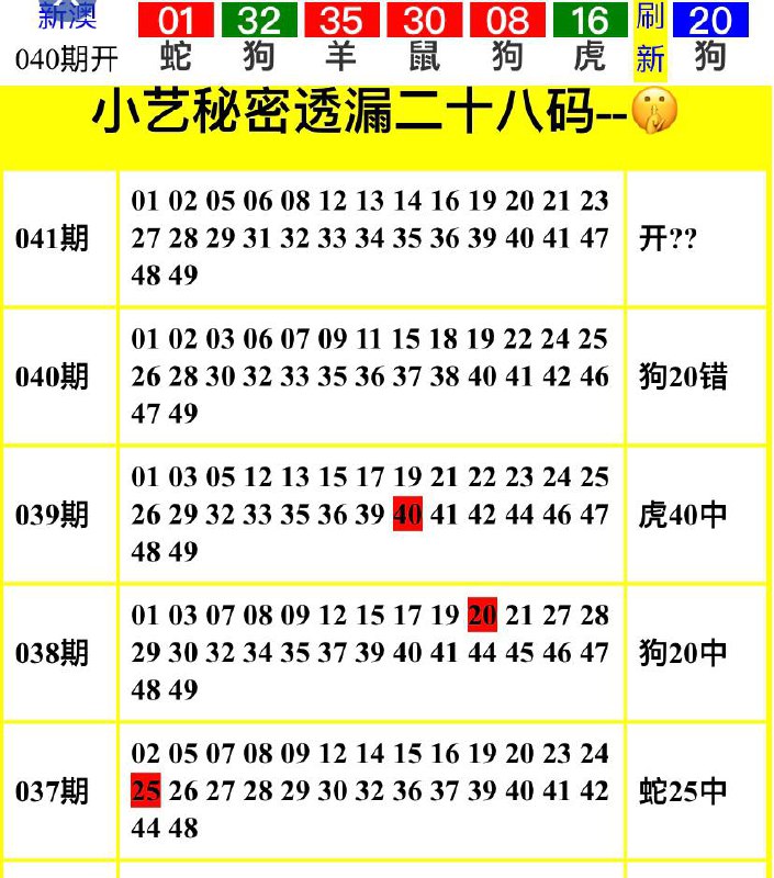 Image from post
