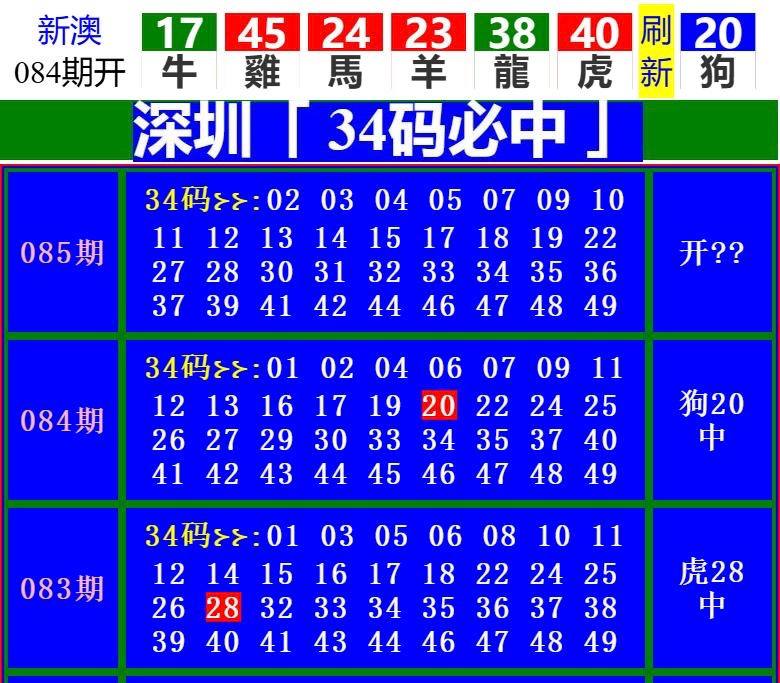 Image from post