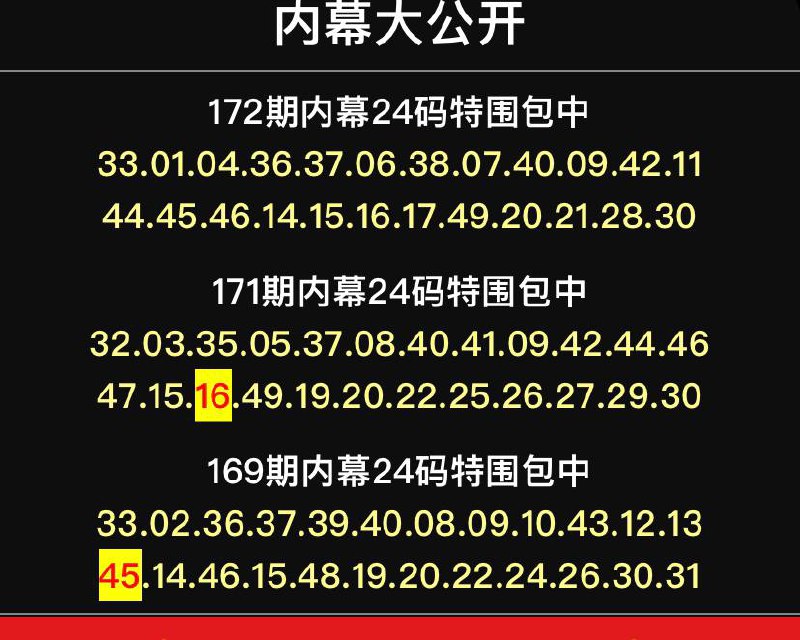 Image from post