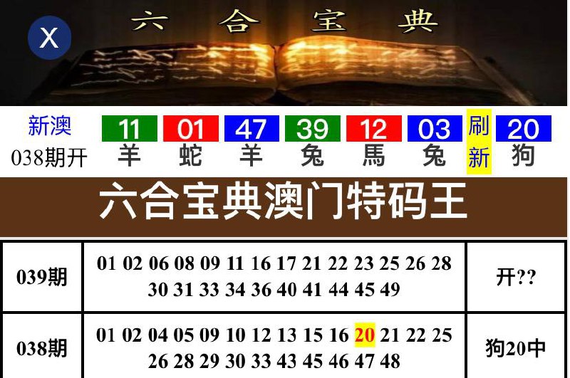 Image from post