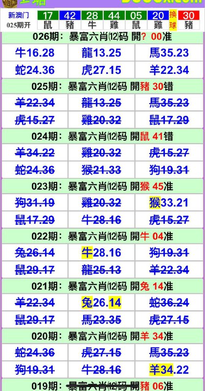 Image from post
