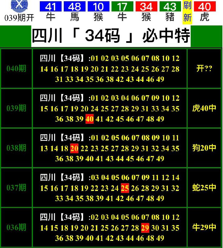 Image from post