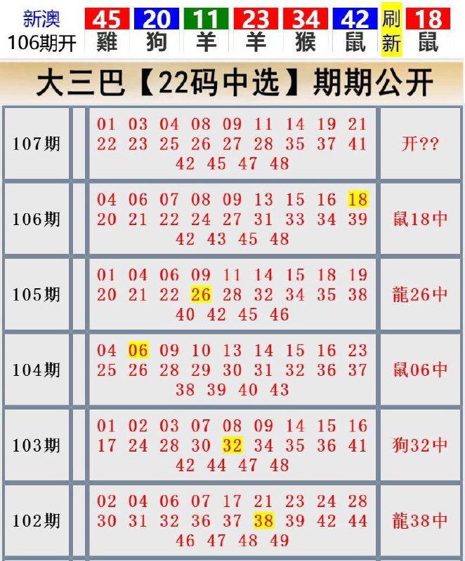 Image from post