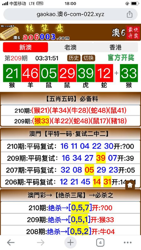 Image from post