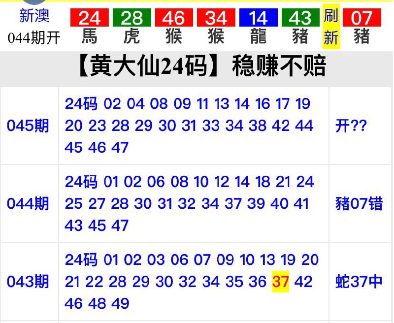Image from post