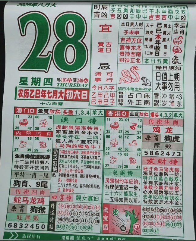 2025年8月28日，七月初六，星期四2025年8月28日，七月初六，星期四