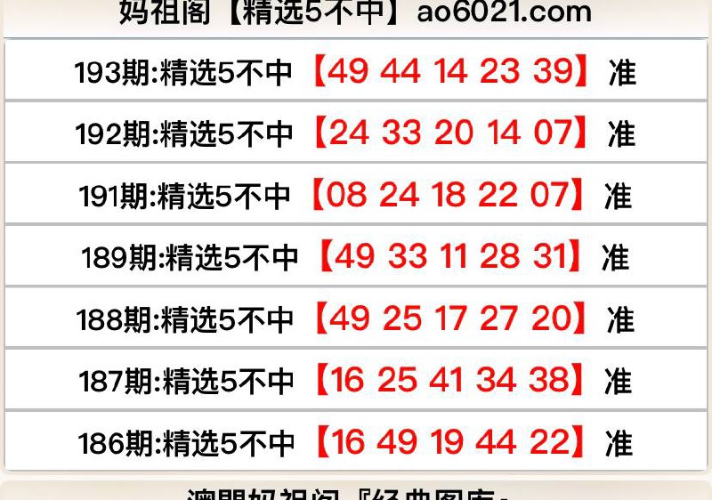 Image from post