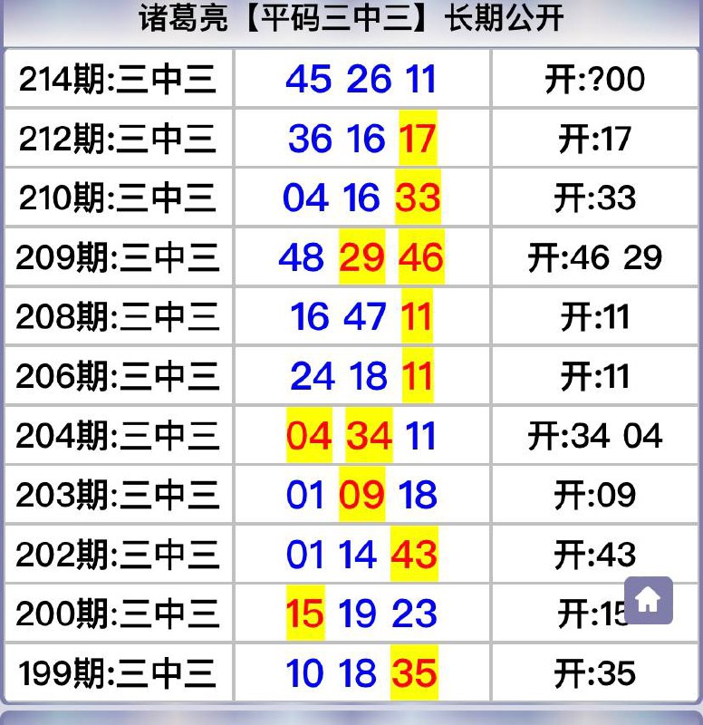 Image from post