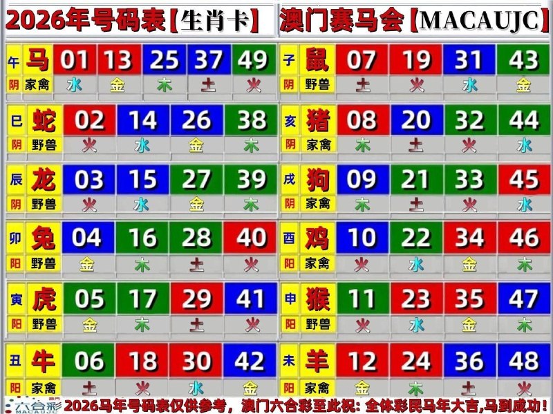 2026年生肖图，今天正式开始启用2026年生肖图，今天正式开始启用