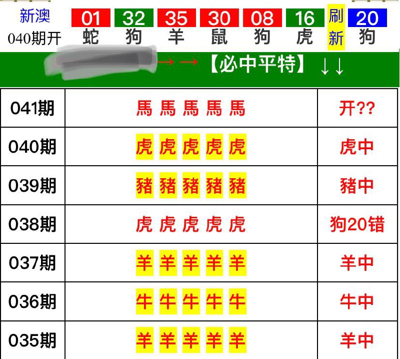 Image from post