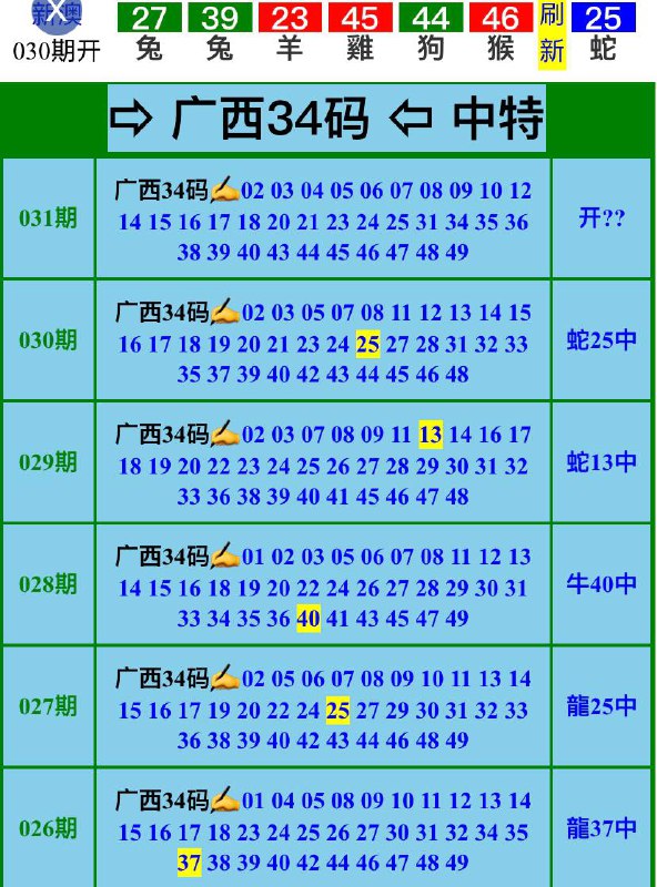 Image from post