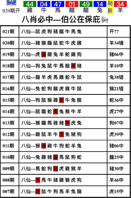 Image from post