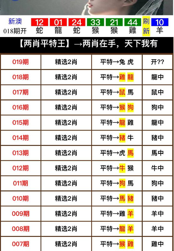 Image from post