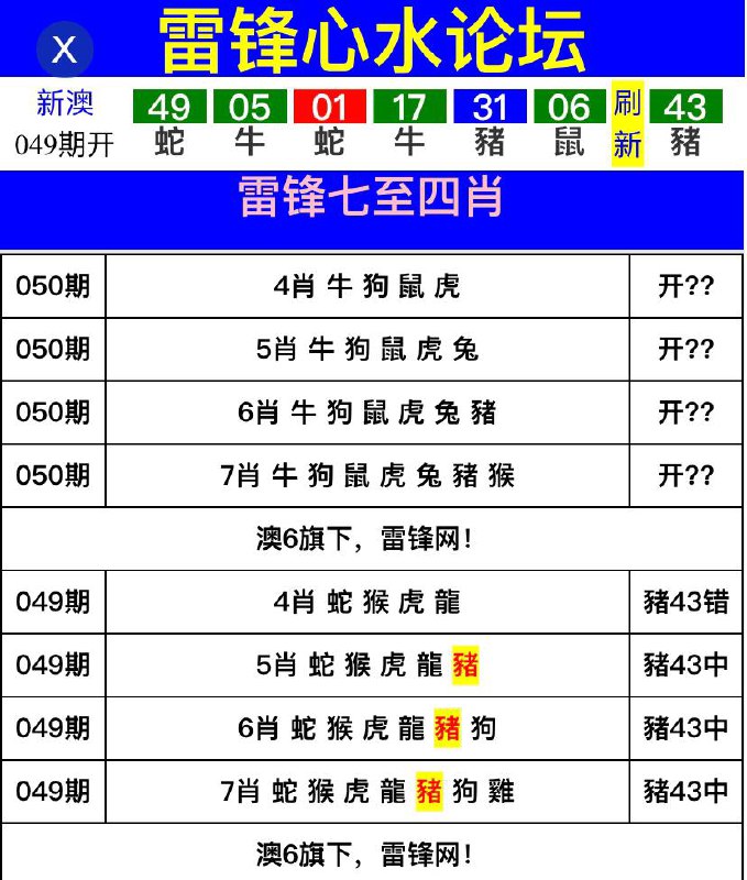Image from post