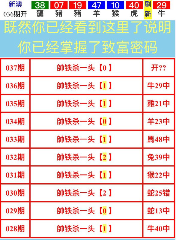 Image from post