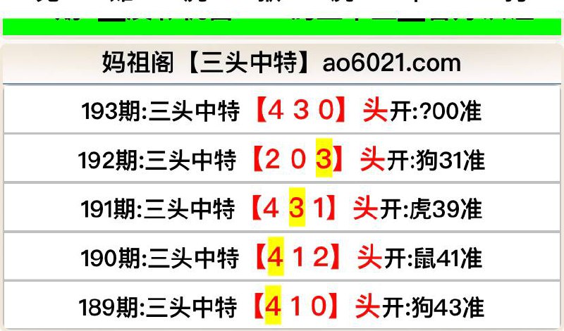 Image from post