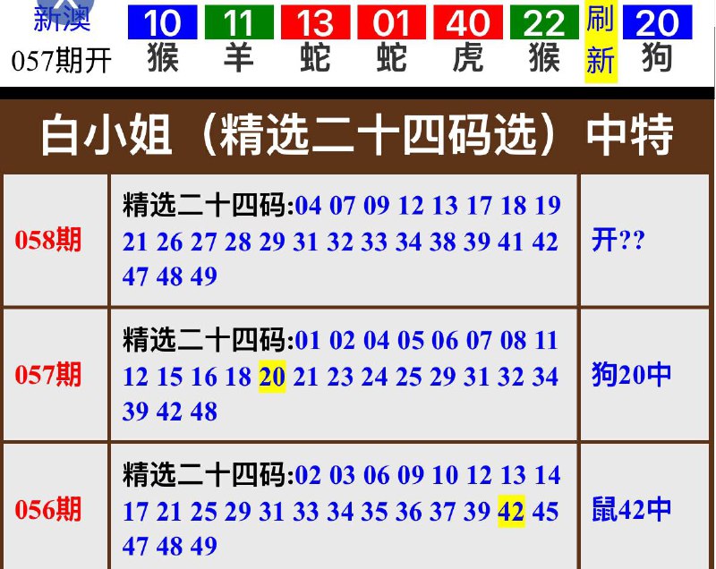 白小姐资料白小姐资料