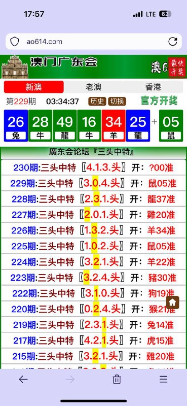 Image from post