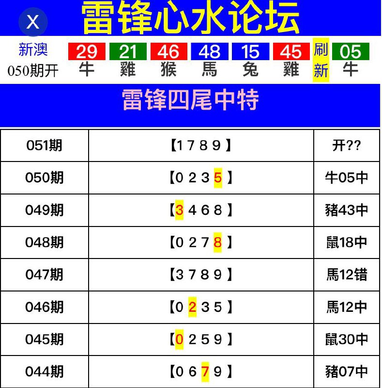 Image from post