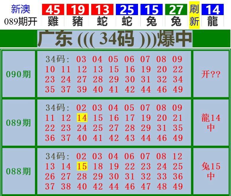 Image from post