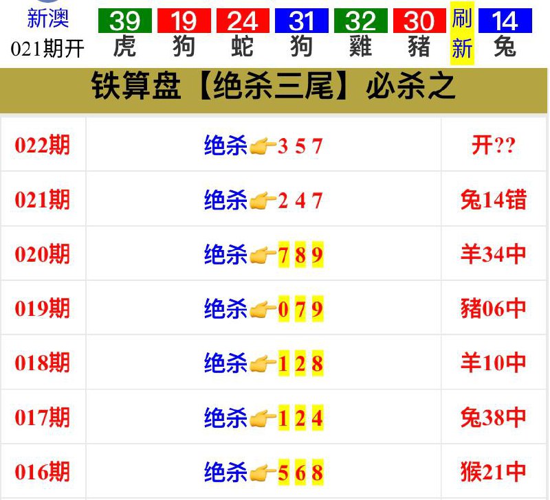 Image from post