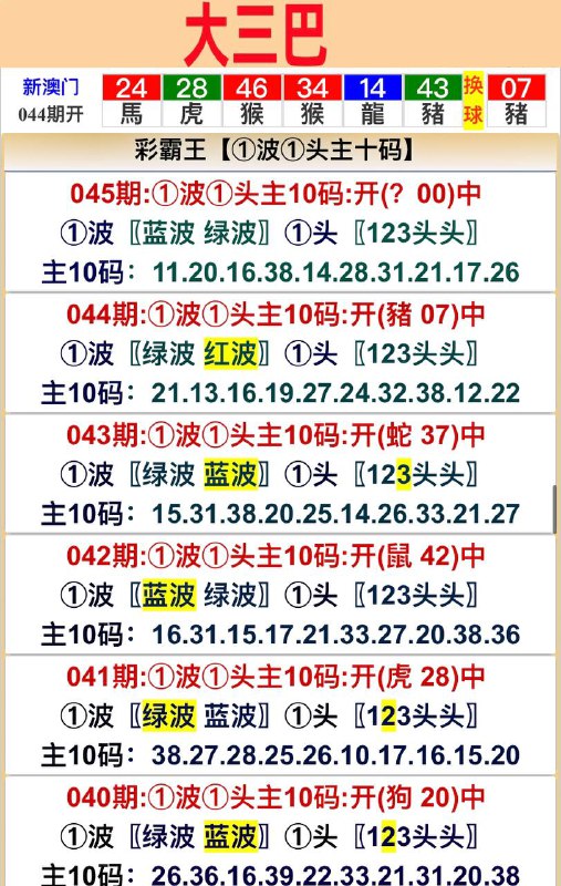 Image from post