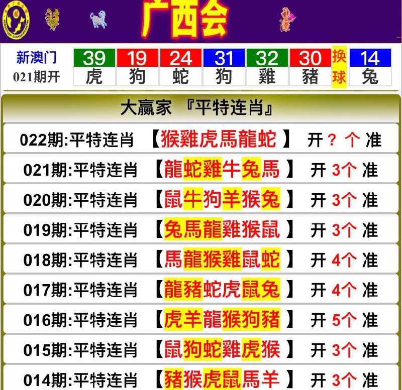Image from post