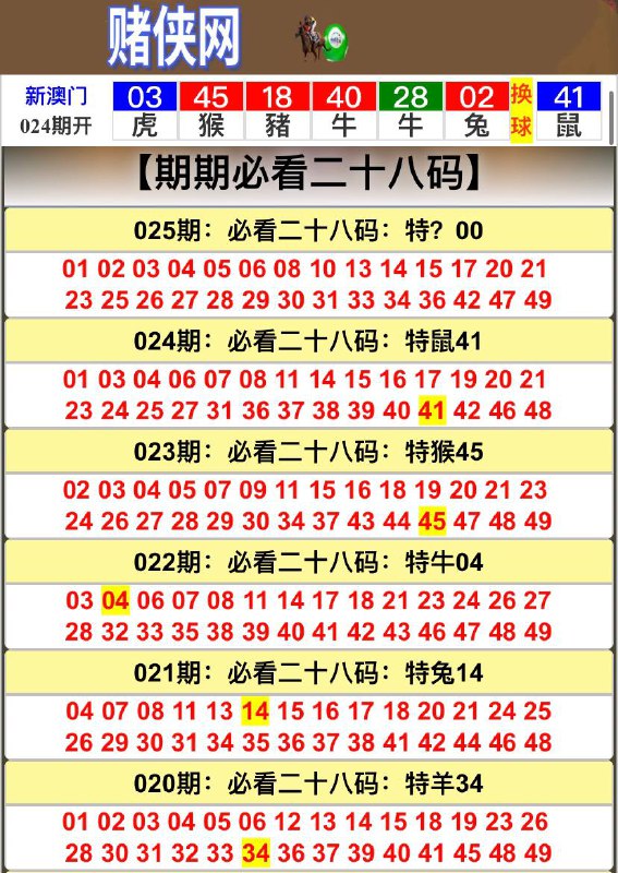 Image from post