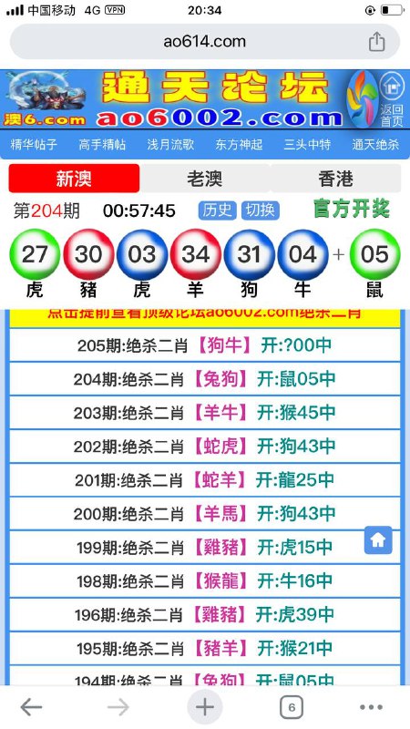 Image from post