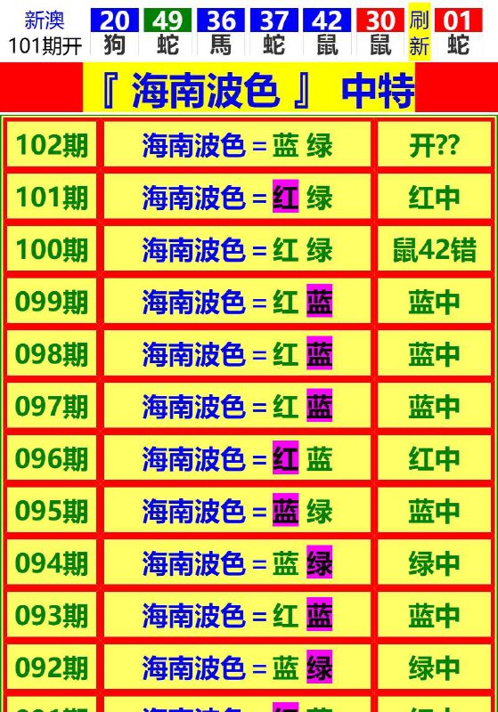 Image from post