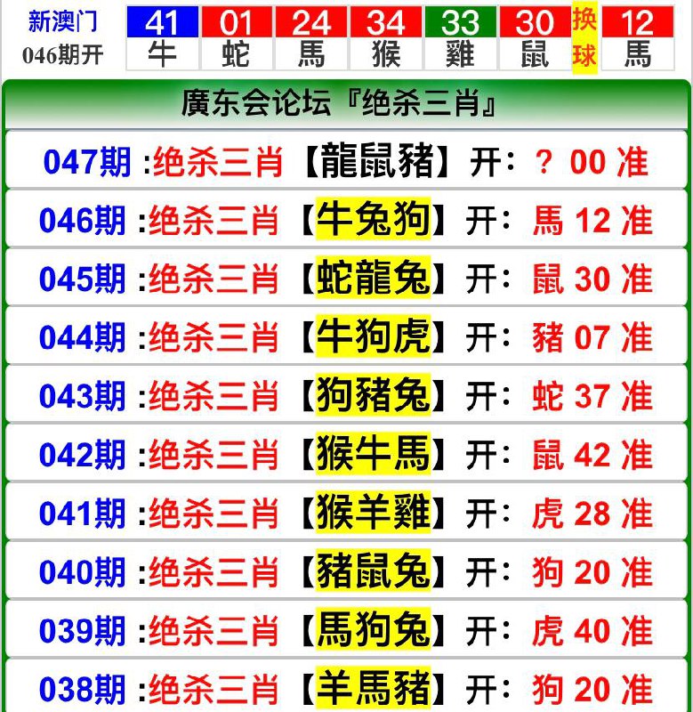 Image from post