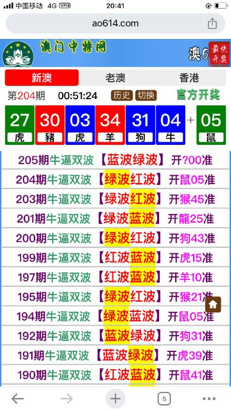 Image from post
