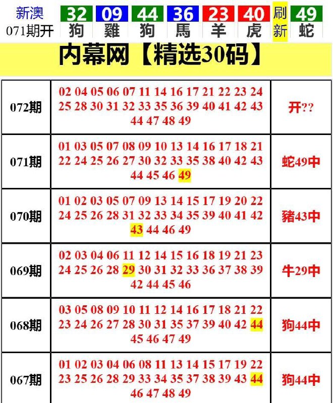 Image from post
