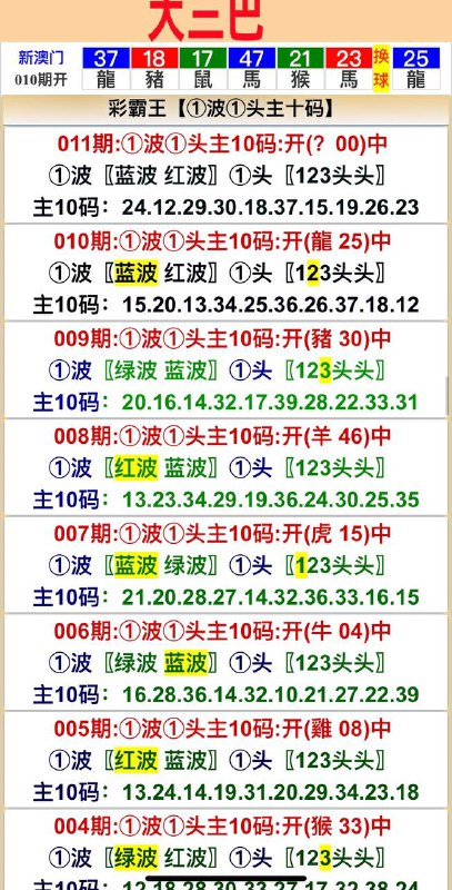 Image from post