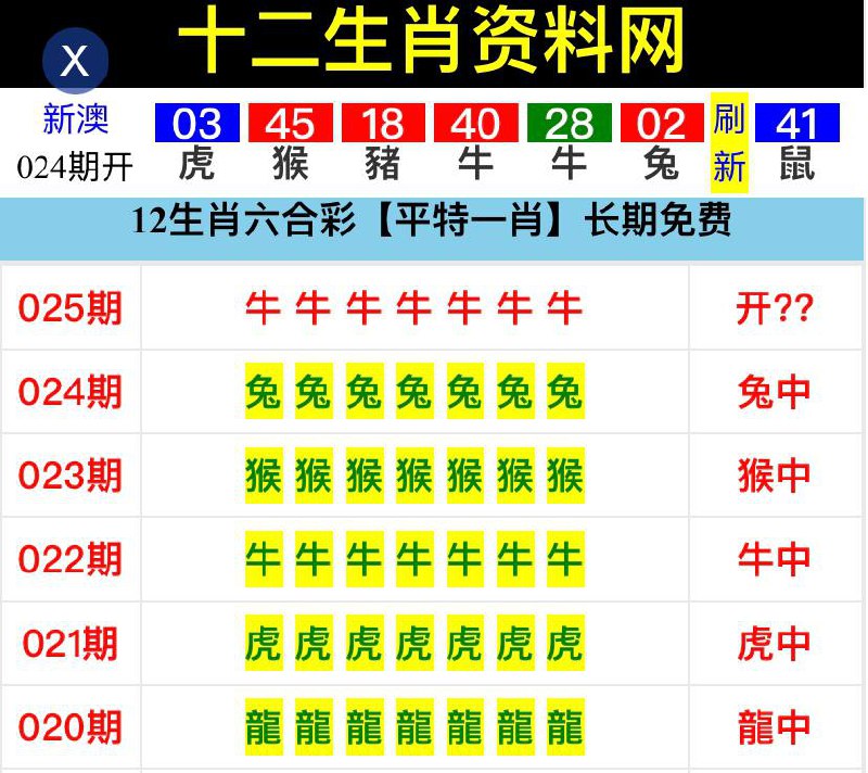 Image from post