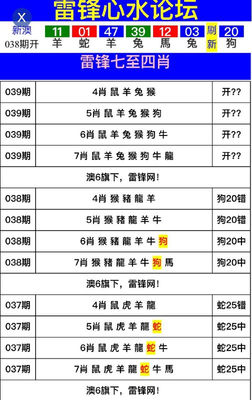 Image from post