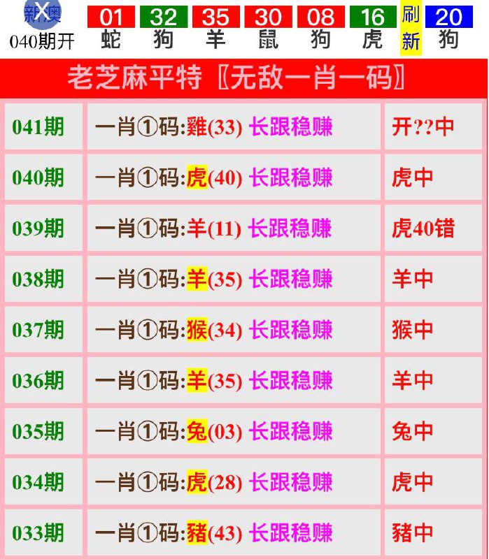 平特鸡！ 大胆下，宝贝们