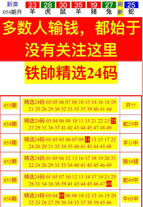 Image from post