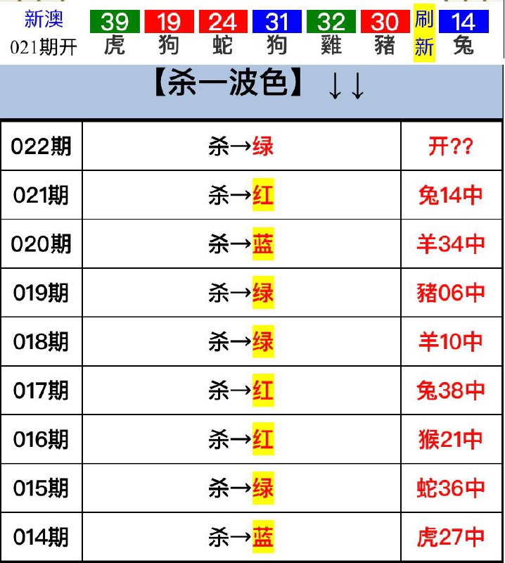 Image from post