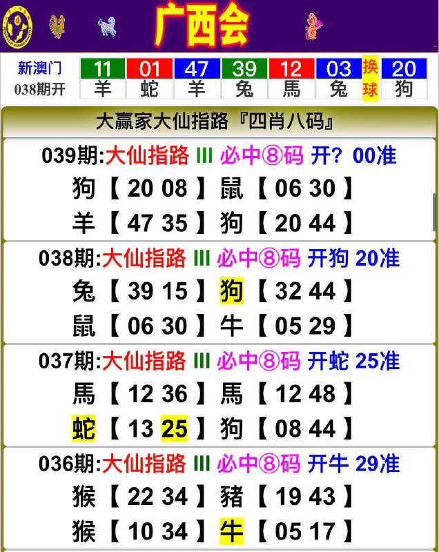 Image from post
