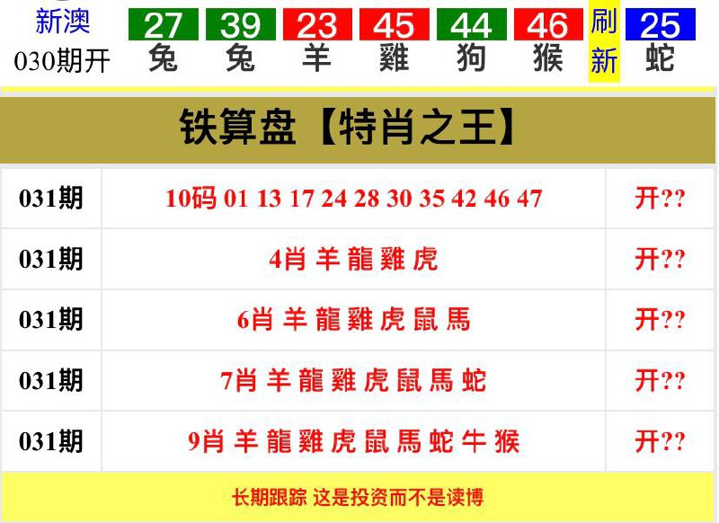 Image from post