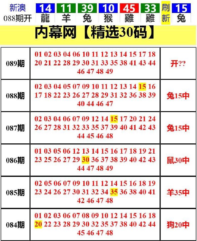 Image from post