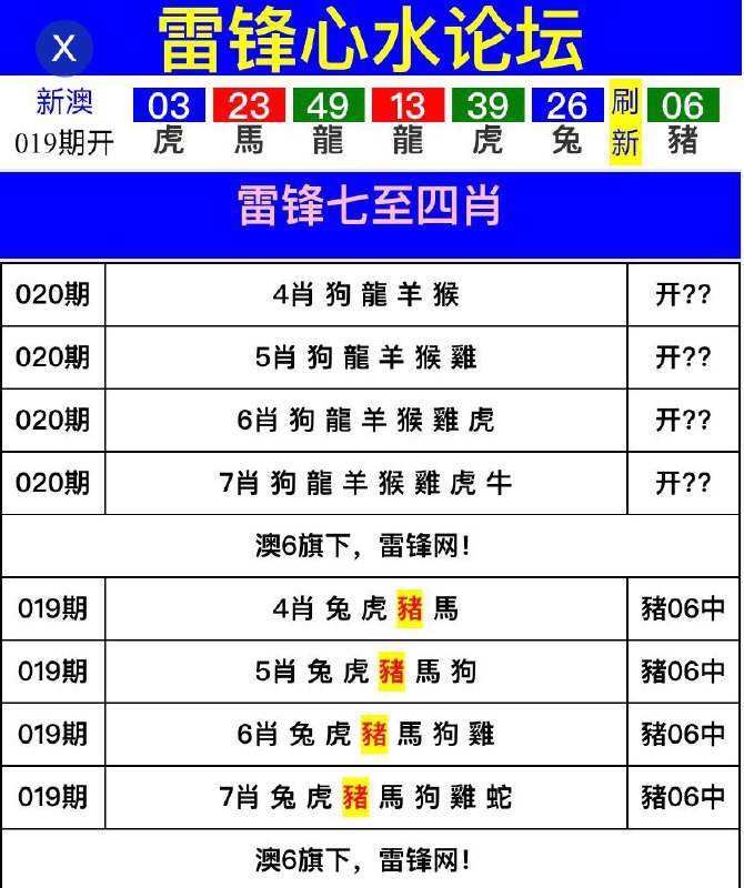 Image from post