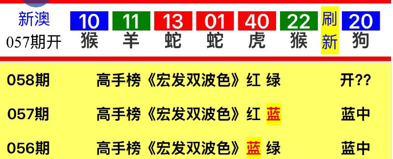 小马哥系列小马哥系列