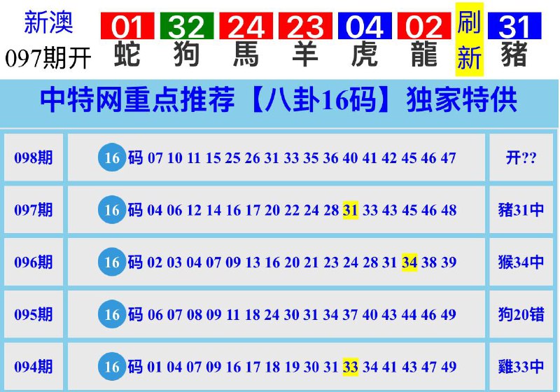 Image from post